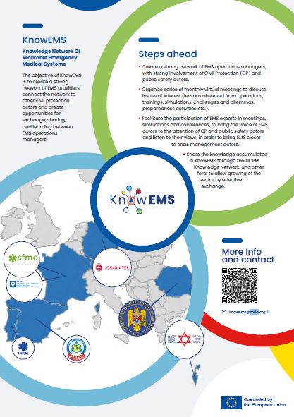 Projet Knowledge Network Of Workable Emergency Medical Systems (KnowEMS) Suivez les webinars chaque premier jeudi du mois ou en replay sur UTUBE: https://www.youtube.com/@KnowEMS